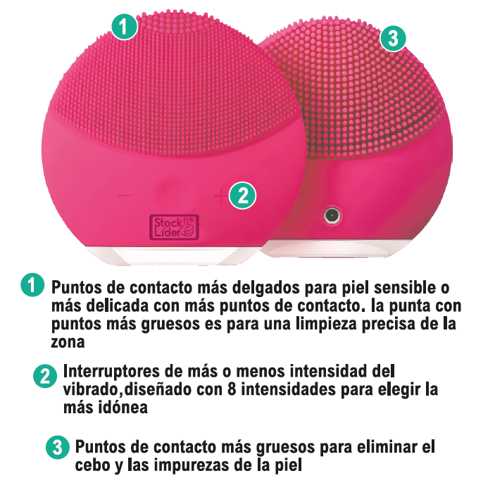 Limpieza facial